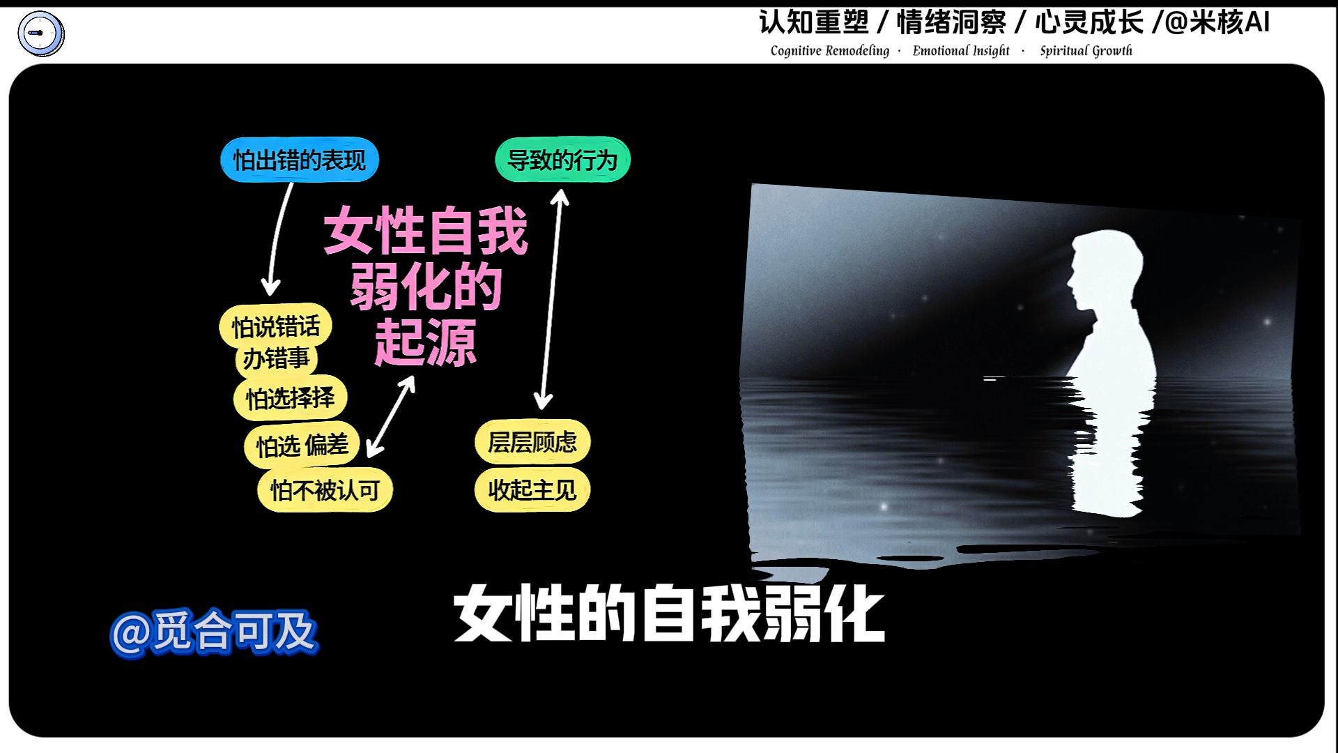 觅合可及 Coze工作流